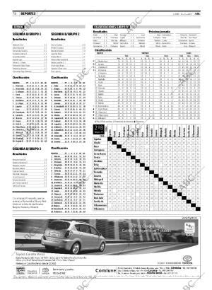 ABC CORDOBA 21-05-2007 página 90