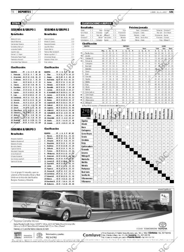 ABC CORDOBA 21-05-2007 página 90