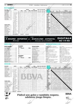 ABC CORDOBA 21-05-2007 página 98