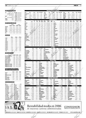 ABC CORDOBA 22-05-2007 página 75