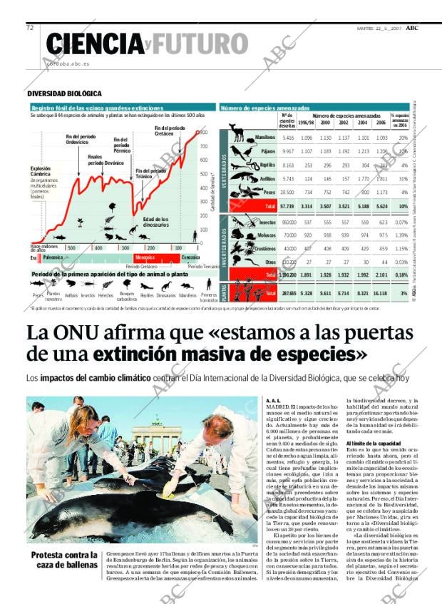 ABC CORDOBA 22-05-2007 página 84