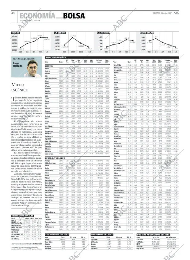 ABC MADRID 22-05-2007 página 48