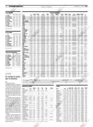 ABC MADRID 27-05-2007 página 62