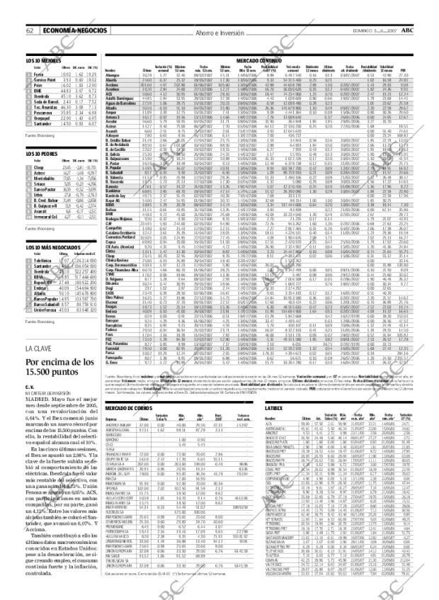 ABC MADRID 03-06-2007 página 62