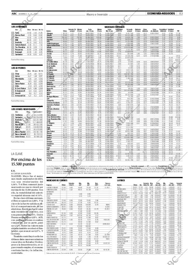 ABC SEVILLA 03-06-2007 página 83