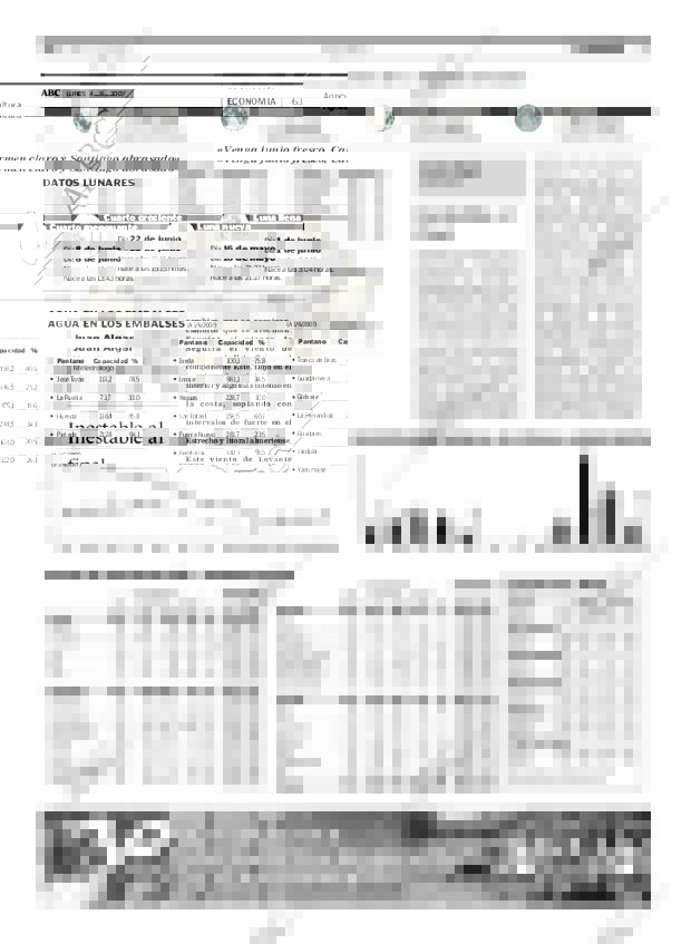 ABC SEVILLA 04-06-2007 página 65