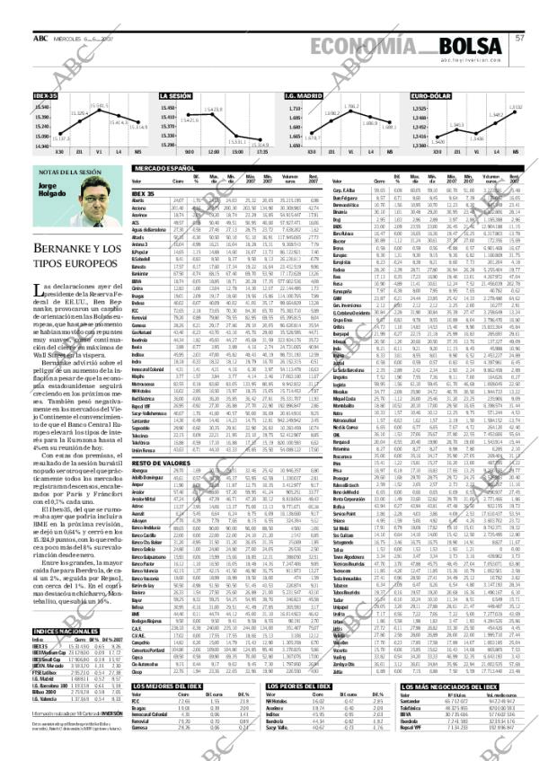 ABC MADRID 06-06-2007 página 57