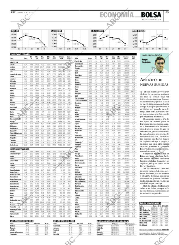 ABC MADRID 07-06-2007 página 49