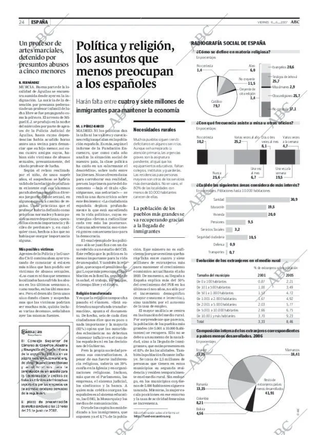 ABC MADRID 08-06-2007 página 24