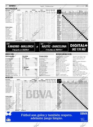 ABC CORDOBA 11-06-2007 página 84