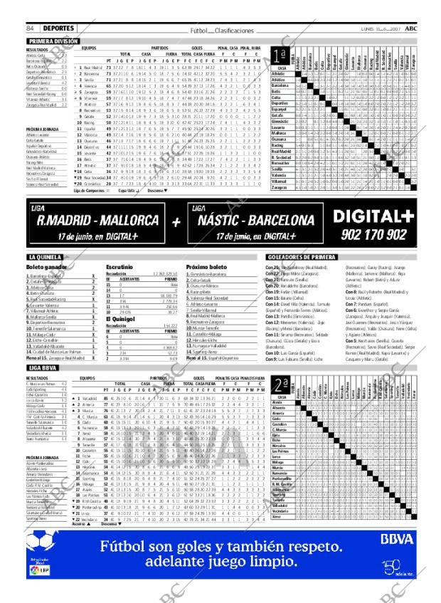 ABC CORDOBA 11-06-2007 página 84