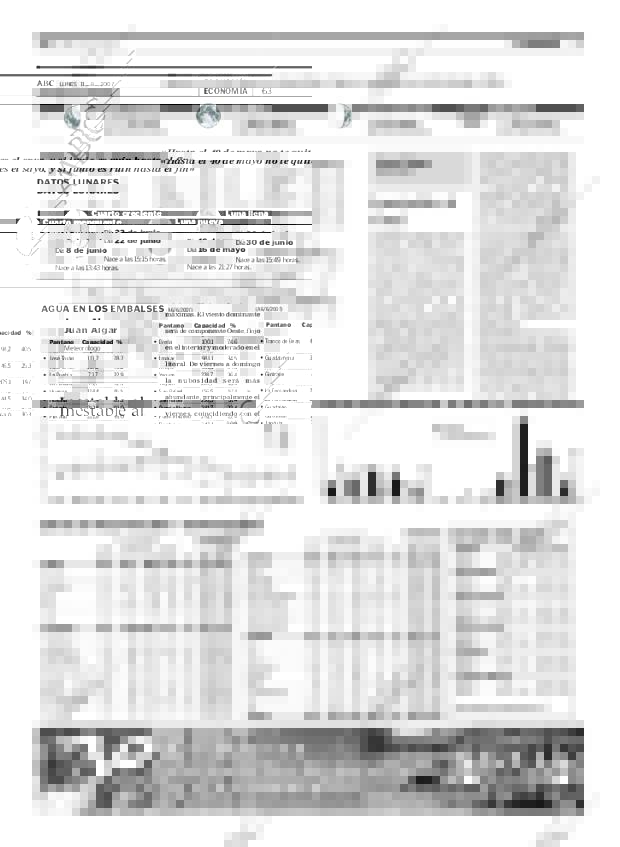ABC SEVILLA 11-06-2007 página 63