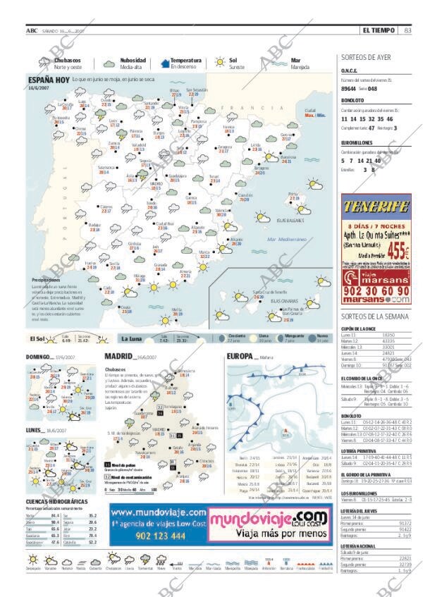 ABC MADRID 16-06-2007 página 99