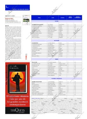 CULTURAL MADRID 16-06-2007 página 25