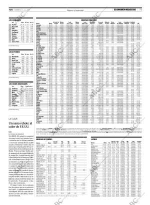 ABC CORDOBA 17-06-2007 página 75