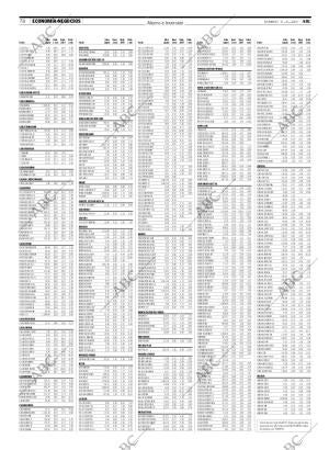 ABC CORDOBA 17-06-2007 página 78