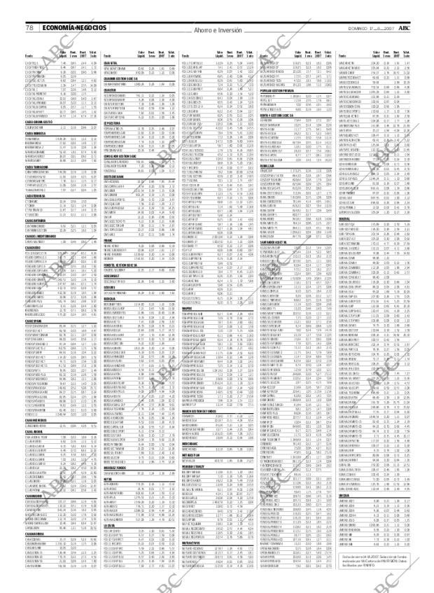 ABC CORDOBA 17-06-2007 página 78