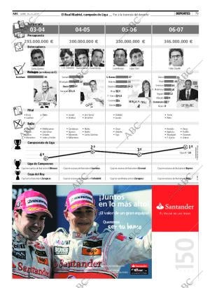 ABC CORDOBA 18-06-2007 página 79