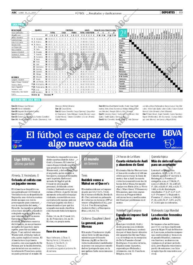 ABC CORDOBA 18-06-2007 página 89