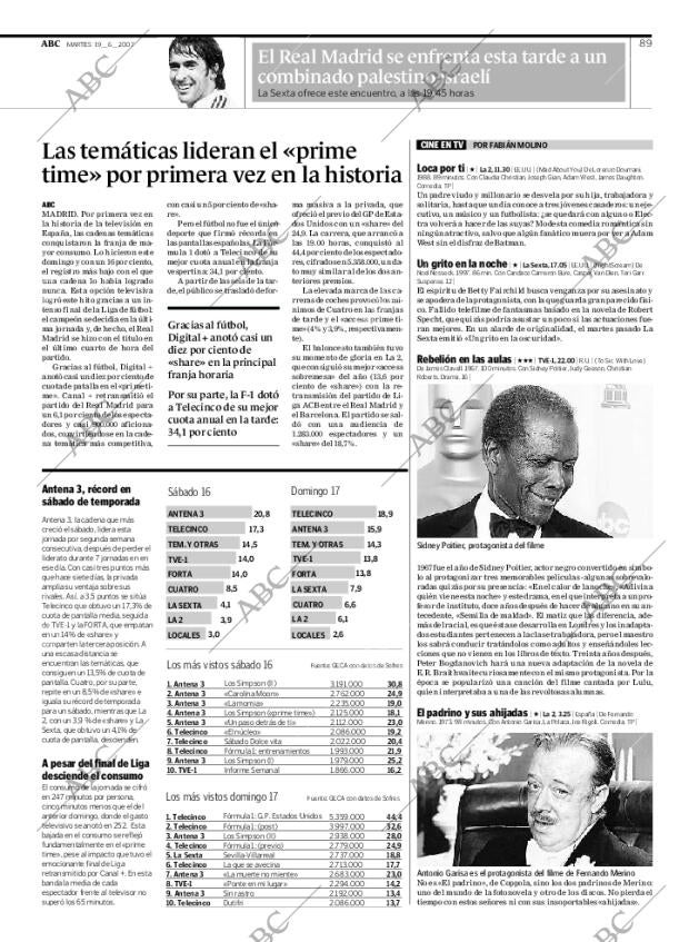 ABC CORDOBA 19-06-2007 página 89