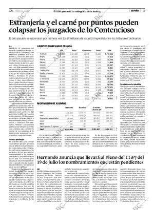 ABC MADRID 23-06-2007 página 21