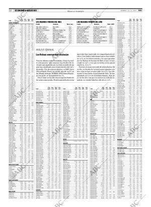 ABC MADRID 24-06-2007 página 58