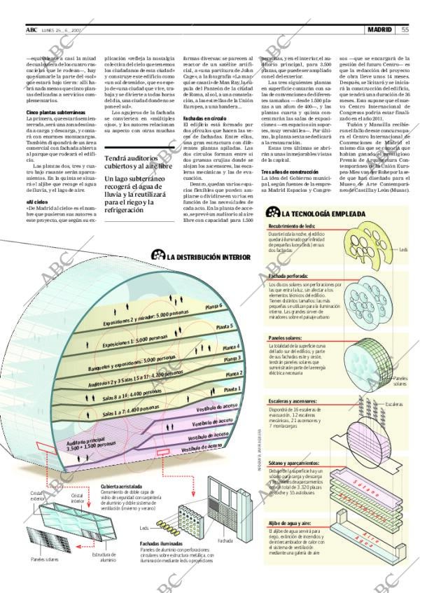 ABC MADRID 25-06-2007 página 55