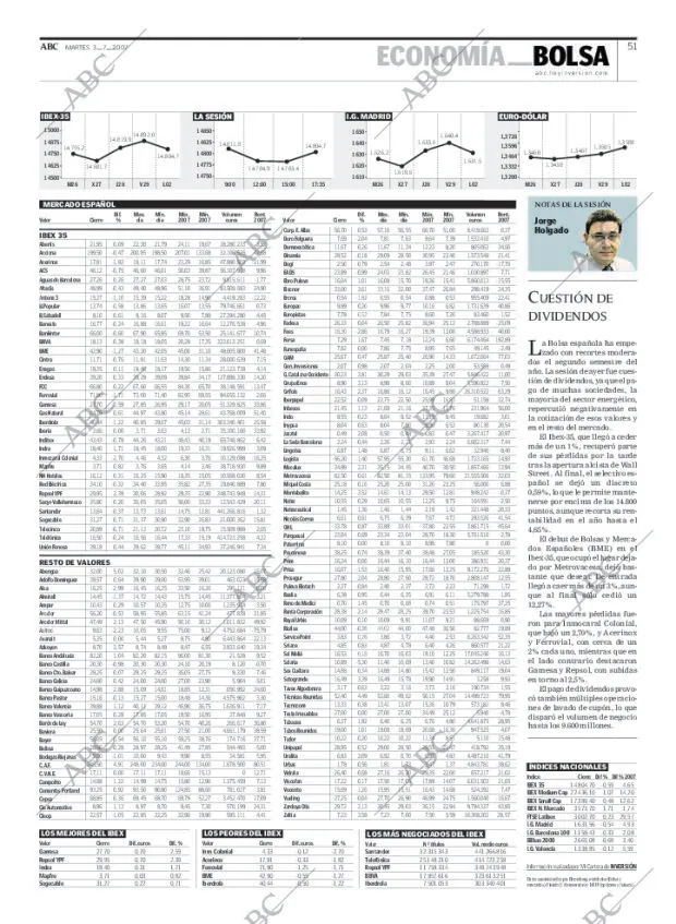 ABC MADRID 03-07-2007 página 51