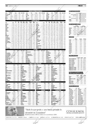 ABC CORDOBA 05-07-2007 página 63