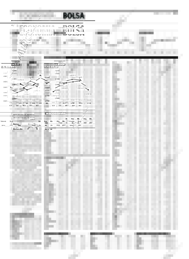 ABC MADRID 06-07-2007 página 42