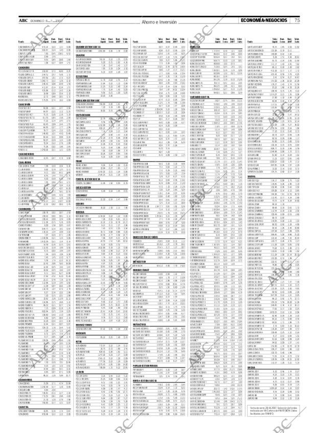 ABC CORDOBA 08-07-2007 página 75