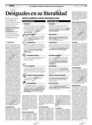 ABC CORDOBA 14-07-2007 página 16