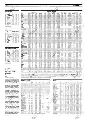 ABC CORDOBA 15-07-2007 página 73