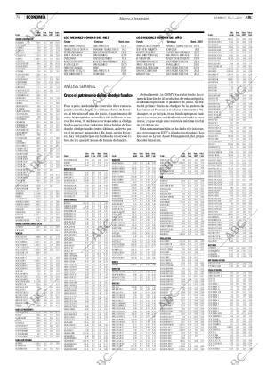 ABC CORDOBA 15-07-2007 página 76