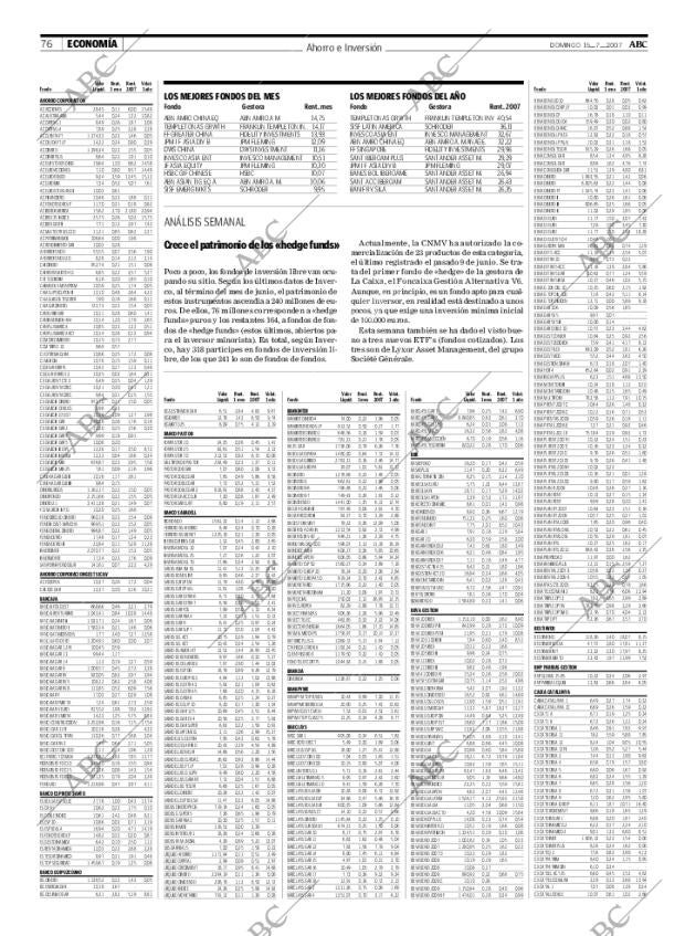 ABC CORDOBA 15-07-2007 página 76
