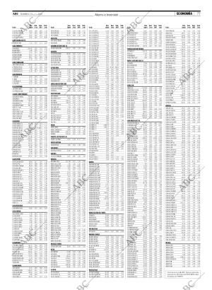 ABC CORDOBA 15-07-2007 página 77