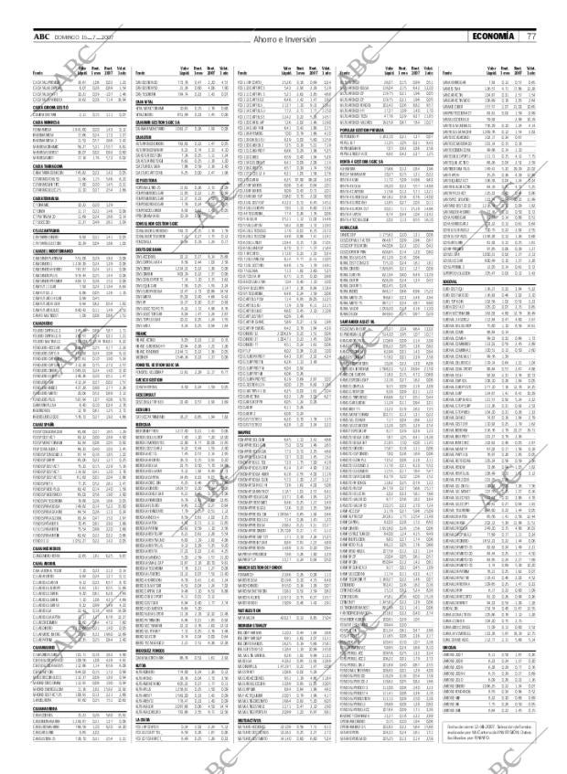 ABC CORDOBA 15-07-2007 página 77