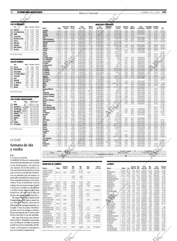 ABC SEVILLA 15-07-2007 página 82