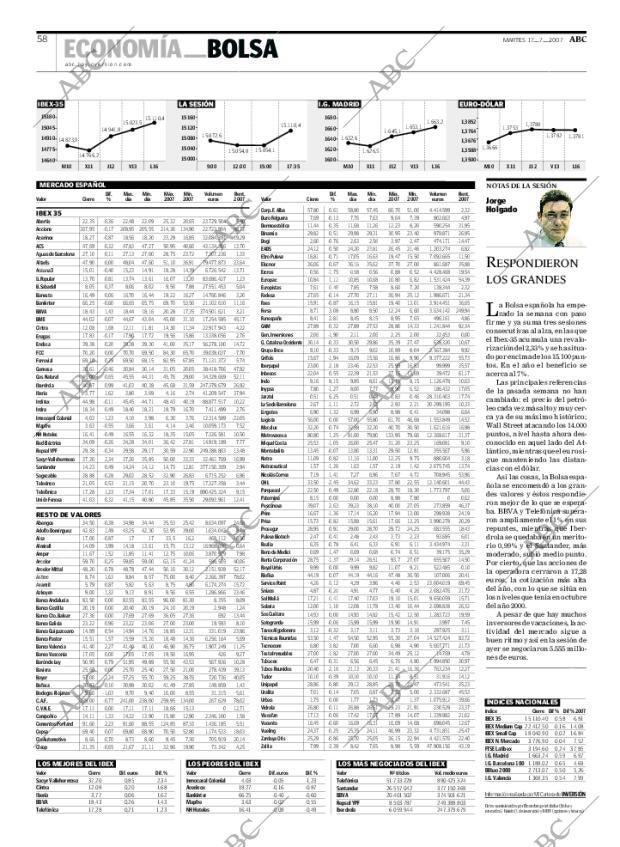 ABC CORDOBA 17-07-2007 página 58
