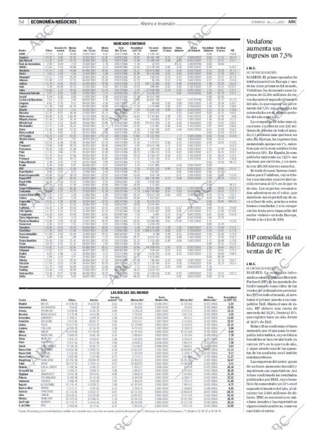 ABC MADRID 22-07-2007 página 54