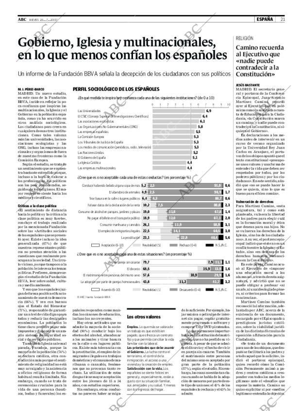 ABC CORDOBA 26-07-2007 página 21