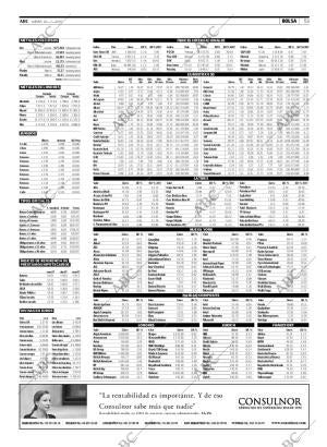 ABC CORDOBA 26-07-2007 página 53