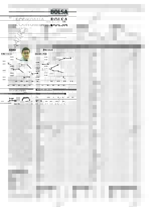 ABC CORDOBA 28-07-2007 página 60