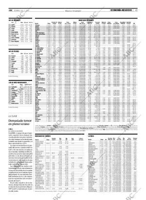ABC MADRID 29-07-2007 página 45