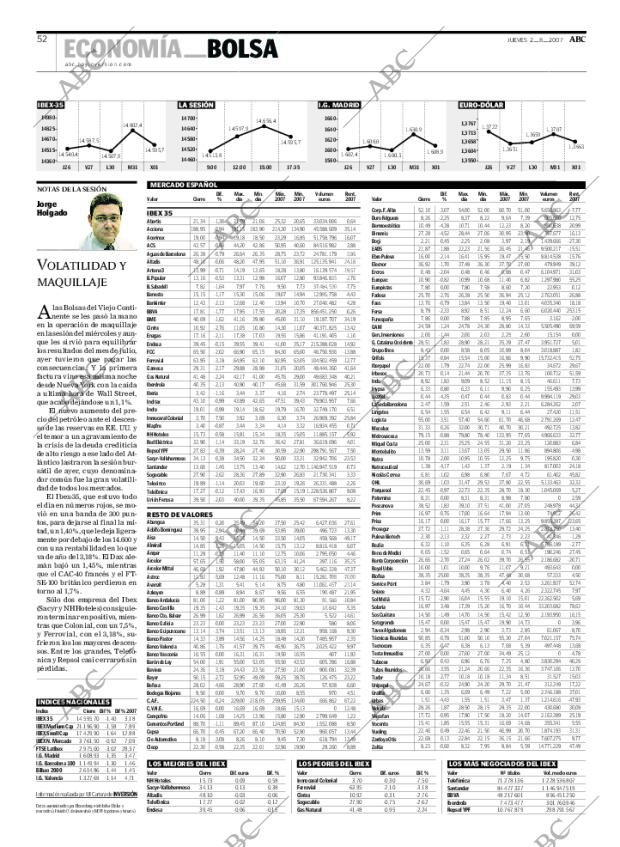 ABC CORDOBA 02-08-2007 página 52