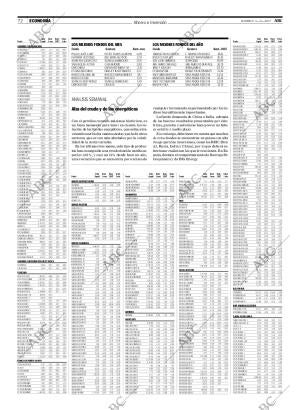 ABC SEVILLA 05-08-2007 página 72