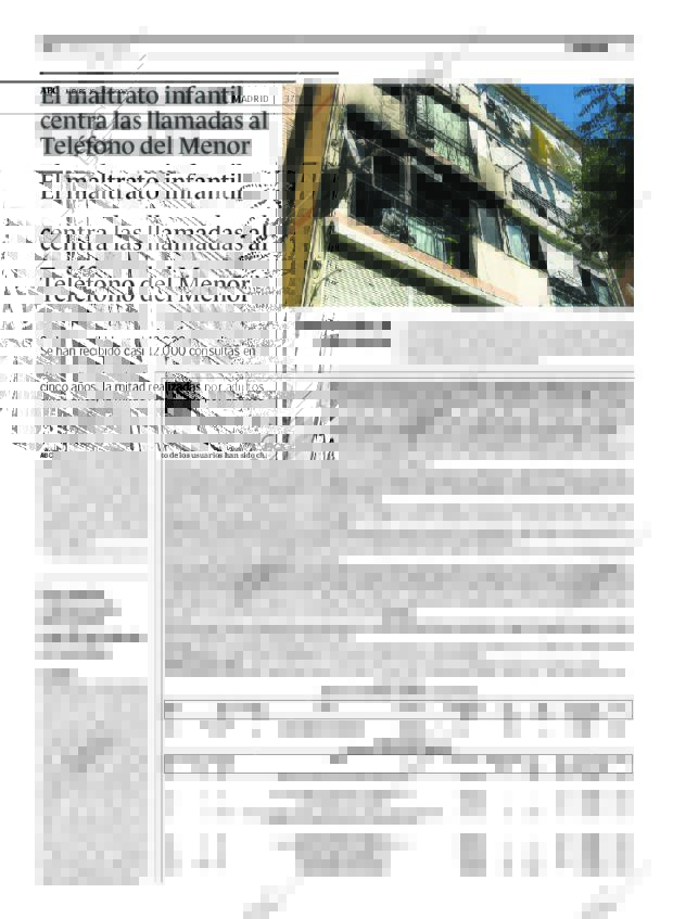ABC MADRID 16-08-2007 página 37