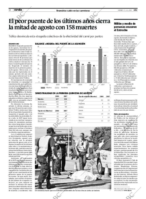 ABC MADRID 17-08-2007 página 18