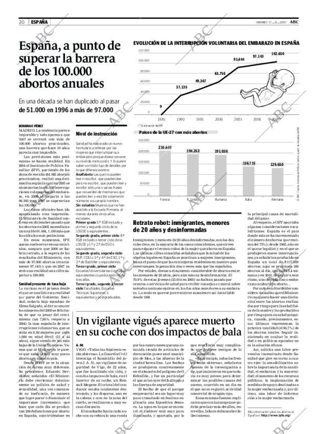 ABC MADRID 17-08-2007 página 20
