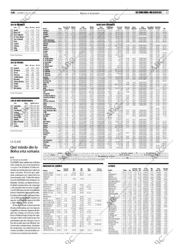 ABC MADRID 19-08-2007 página 43